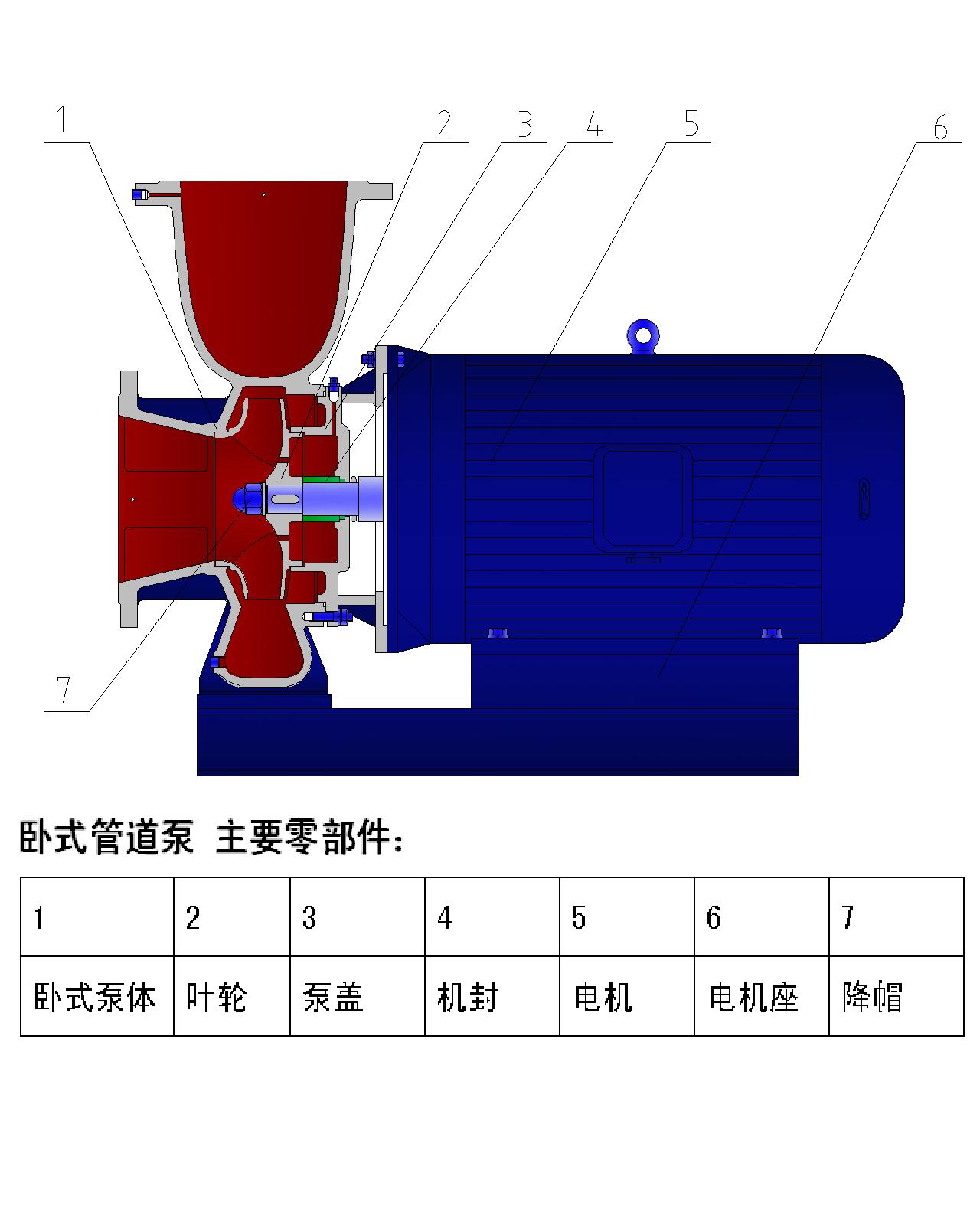 臥式管道泵結(jié)構(gòu)圖